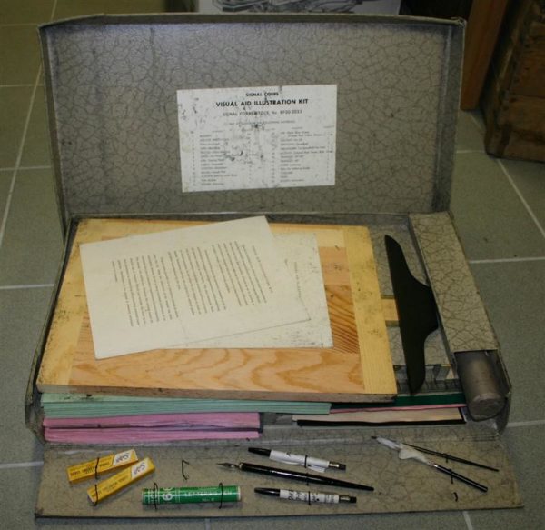 U.S. visual aid illustration kit