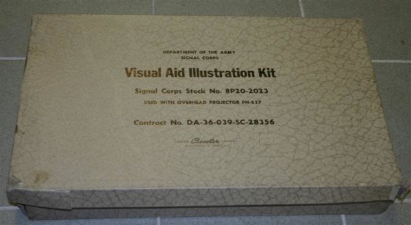 U.S. visual aid illustration kit - Image 2