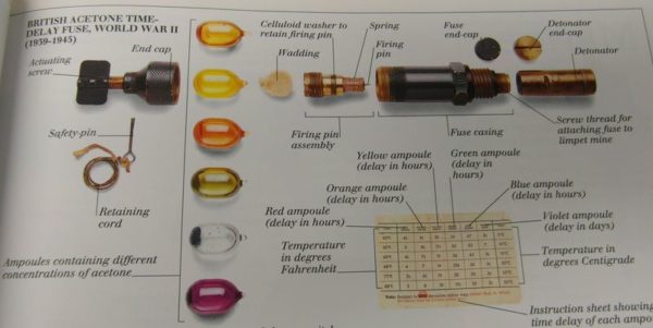 WW2 British A.C. delay fuze ampoules - Image 2