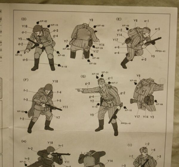 Russian army assault infantry (1) - Image 6